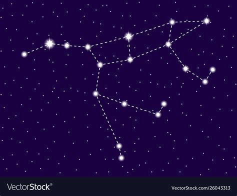 The Ursa Major Constellation Ground Based Image Esahu