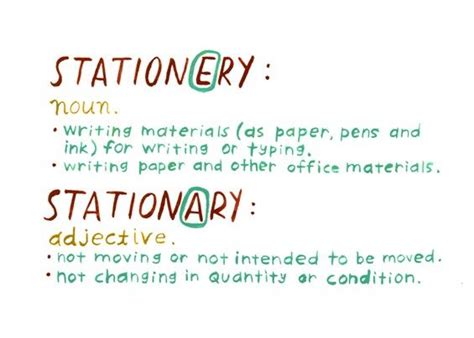 Stationerystationary Definition Print By Kellylasserre On Etsy Words
