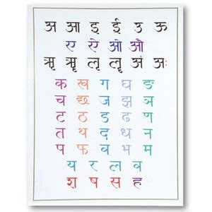 Sanskrit Alphabet Poster American Sanskrit Institute