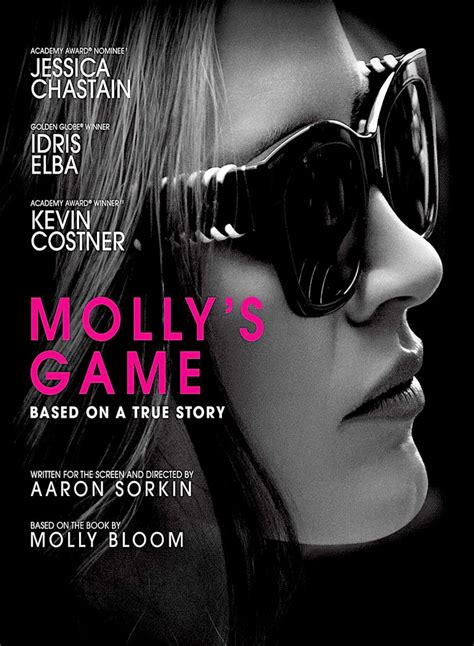 Celebrity Nooz Mollys Game