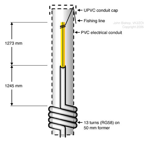 The exception is if you are. How does flower pot antenna work?