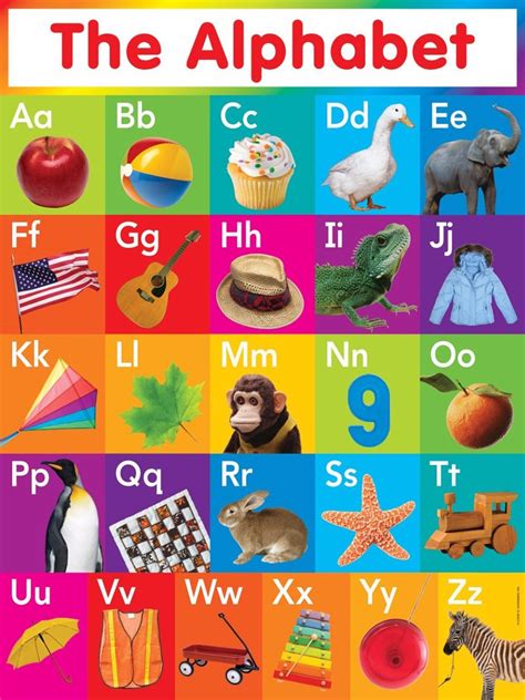 Learn english alphabet letters with pictures and pronunciation below. My ABC Alphabet Learn table Children's mathematical ...