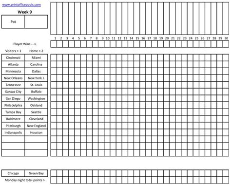 Printable Football Pool Master Sheet Template Spreadsheet