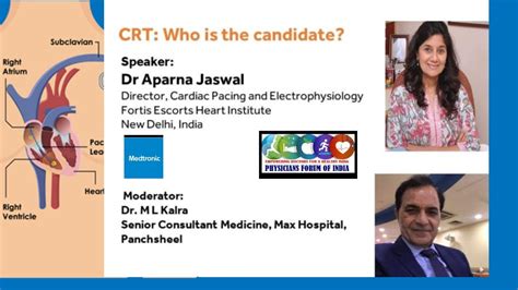 0189 Cardiac Resynchronization Therapy Crt Who Is The Candidate Dr Aparna Jaswal Youtube