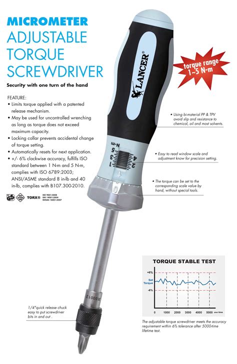 Micrometer Adjustable Torque Screwdriver T2000 4 1