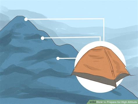 3 Simple Ways To Prepare For High Altitude Wikihow Health