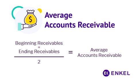 Accounts Receivable Turnover Calculation Nerypost