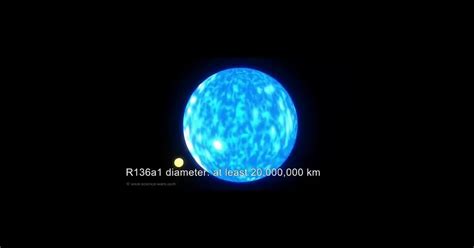 R136a1 Most Massive Star In The Universe