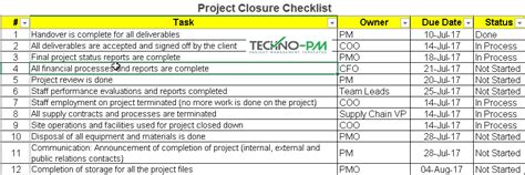 Project Management Checklist Excel Template 2023