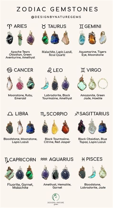 20 Healing Stones For Zodiac Signs Pimphomee
