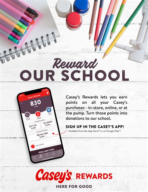 Give Back To Mccombs With Caseys Rewards Mccombs Middle School