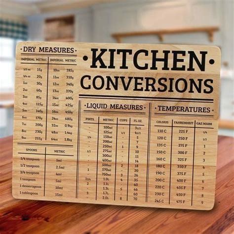 Kitchen Conversions Wooden Chopping Board In 2021 Wood Chopping Board