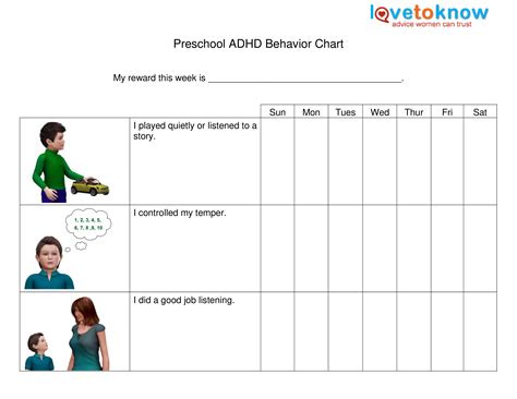 Printable Preschool Adhd Behavior Chart Templates At