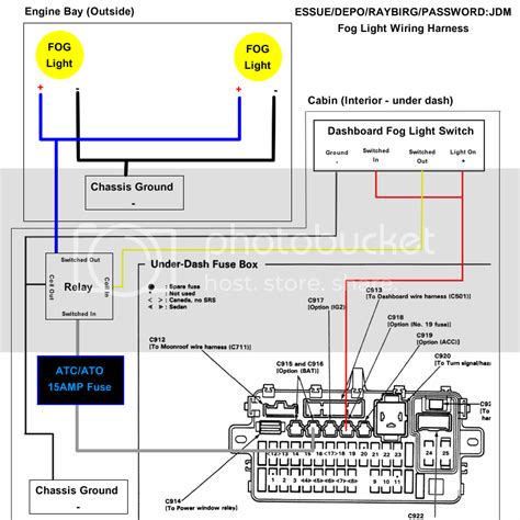 Fuse diagram for hatchback eg wiring diagrams. FAQ The Fog Light General Questions Thread - OEM DEPO ESSUE RAYBRIG PASSWORD:JDM EBAY - Honda ...