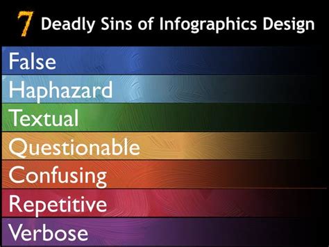 Seven Deadly Sins Of Infographics Design And How To Fix Them Sxsw