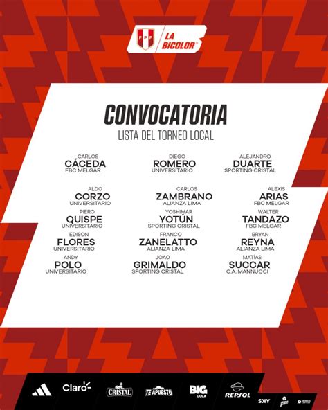 Selección Peruana Estos Son Los Convocados Del Torneo Local Para Los Partidos Ante Bolivia Y