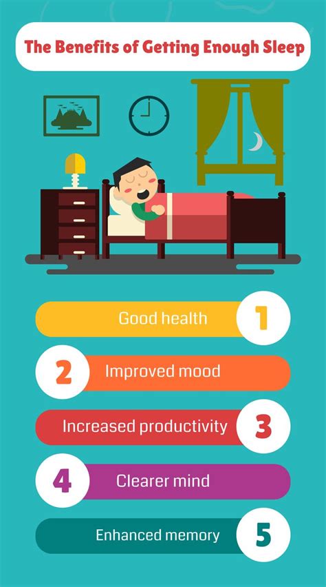 The Benefits Of Getting Enough Sleep Good Sleep Health Mood