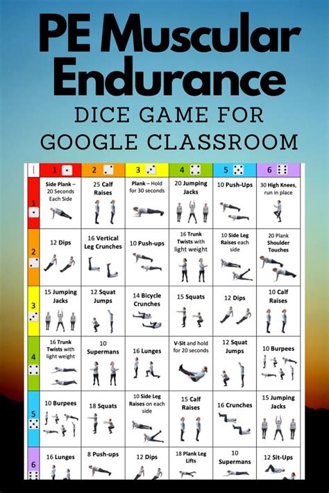 Pe Distance Learning Muscular Endurance Dice Activity Log And Review