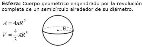 Diccionario Matematicas Area Y Volumen De Esfera