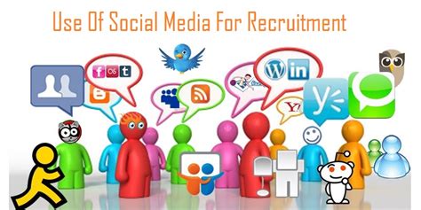 Use Of Social Media For Recruitment Infographic Poketors