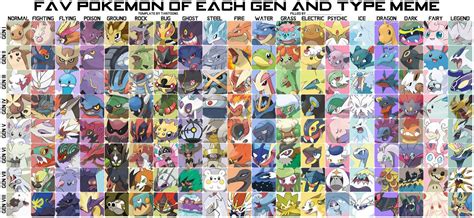 My Favourite Pokemon For Every Type And Generations Pokemon
