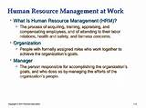 Pictures of Human Resource Management Chapter 1 Test