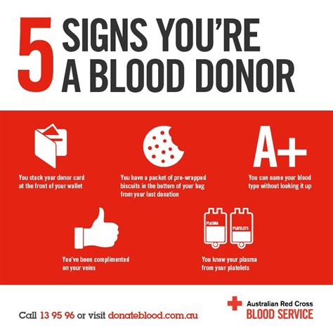 Donate Blood At Town Hall Donor Centre Sydney
