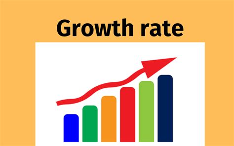 Tốc độ Tăng Growth Rate Trong Thống Kê Là Gì1 Hiện Nay