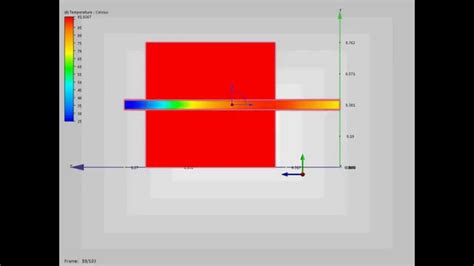 Cfd Simulation Transient Heat Transfer Youtube