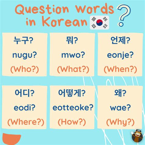 Korean Language Learning Artofit