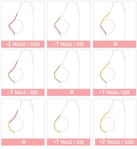 How To Take Your Measurements For A Bra Fitiyoo