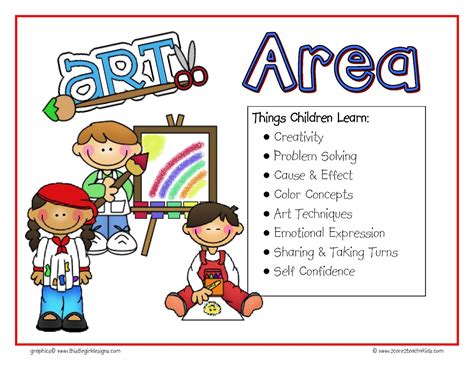 Preschool Free Play Clip Art The Signs Include The Following Learning