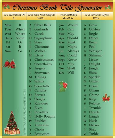 Find your series name now! Book Title Generator for the Holidays from Tara Sparling