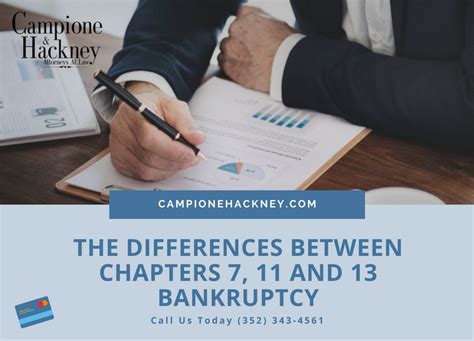 the differences between chapters 7 11 and 13 bankruptcy