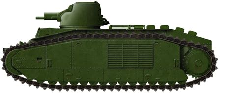 Char B1 Tank Encyclopedia