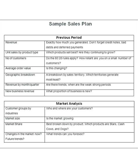 How To Create A Sales Plan Template Examples