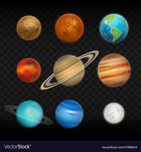 Real Pictures Of The Planets In The Solar System