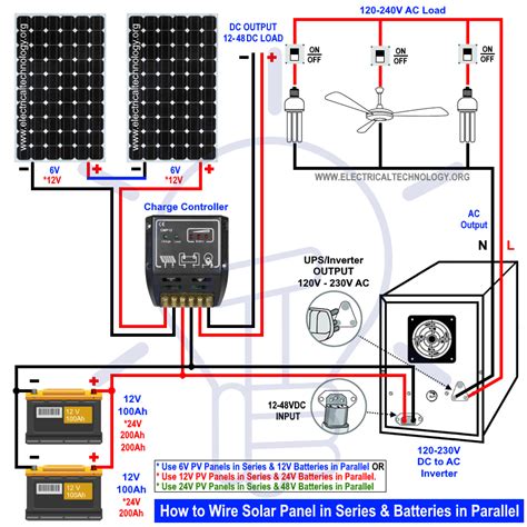 To series wire the panels together you connect the positive terminal to the negative terminal of each panel until you are left with a single positive and negative connection. How to Wire Solar Panels in Series & Batteries in Parallel? | Solar panels, Solar, Solar power ...