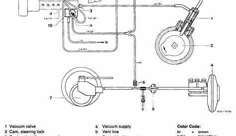 sl500 mercedes engine diagram