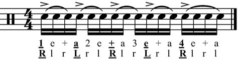 3 3 3 3 4 Syncopated 16th Note Grouping