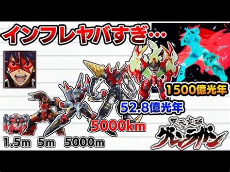 Robot action rpg being sent to all of the robot anime fan!intuitive operation puppet units, whatever defeated enemy troops looming from the left of the screen! 【天元突破!】グレンラガンの機体とストーリーをゆっくり ...