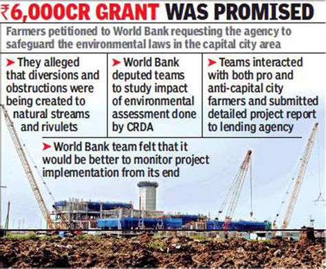 world bank refuses to fund amaravati infrastructure projects vijayawada news times of india