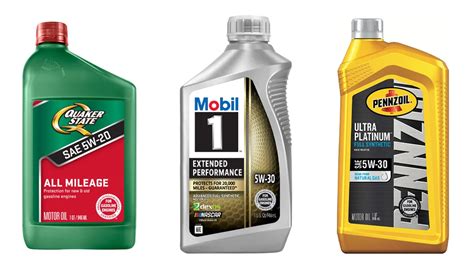 Best Engine Oil A Comprehensive Guide The Tech Edvocate