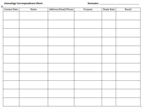 Genealogy Correspondence Sheets How Do I Get Started Kris Williams