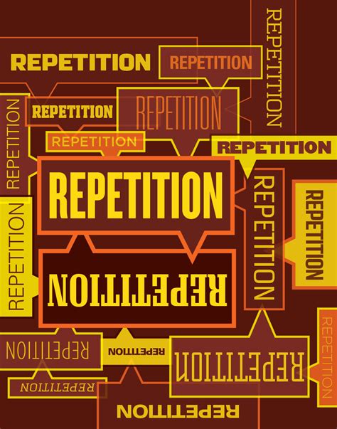Repetition Poster Evidence Based Teachers Network