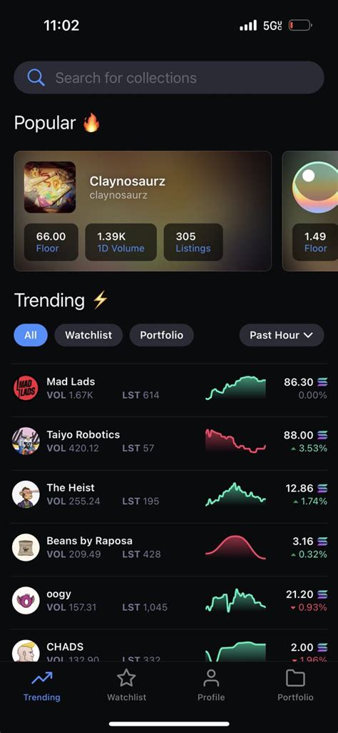 Solami Mommy 🎯 On Twitter The Ios App Built By Traders For Traders