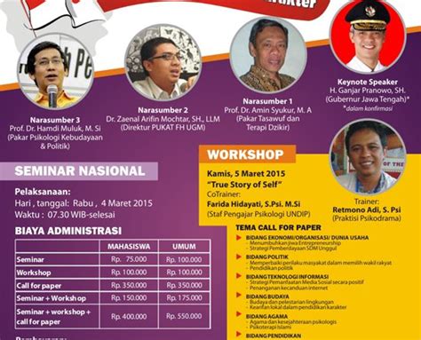 Seminar Nasional And Workshop Fakultas Psikologi Unissula