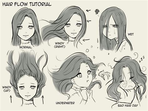 inspiración referencias de dibujos tutoriales para dibujar manga boceto de pelo dibujos de caras