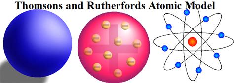 Thomsons And Rutherfords Atomic Model Sciencemotive