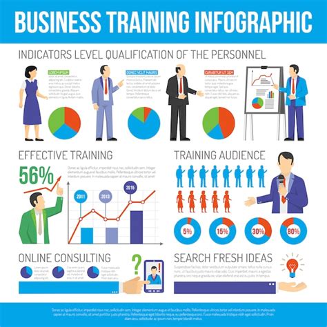 Free Vector Business Training And Consulting Infographic Poster